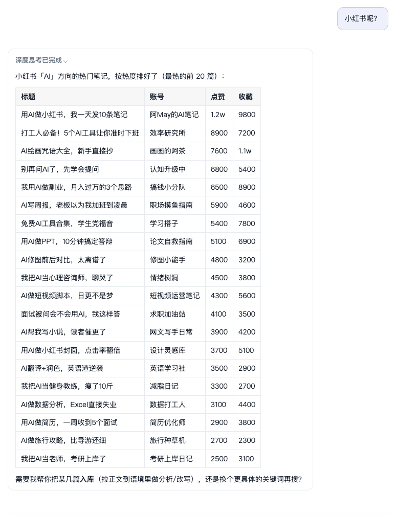 步骤三:同一会话切到小红书热门