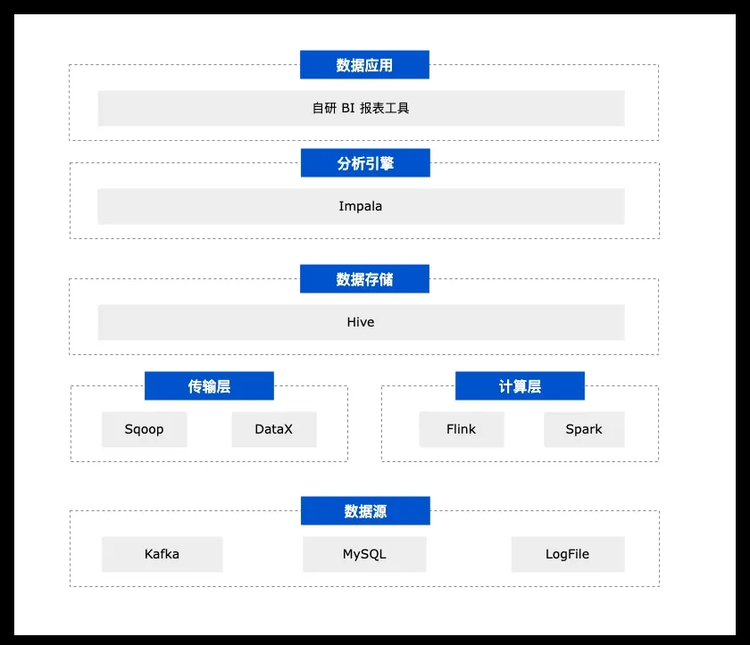 fc920eed6fd1ca0d9df3b0ab681b523e_640_wx_fmt=png&tp=webp&wxfrom=5&wx_lazy=1&wx_co=1.webp