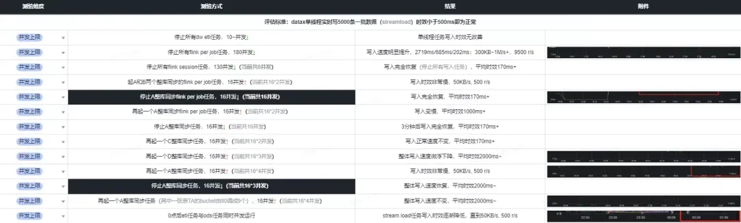 707744e2b77ee4e0156dc6645ab72bcd_640_wx_fmt=png&tp=webp&wxfrom=5&wx_lazy=1&wx_co=1.webp