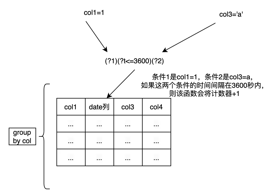 85add306e3c084ac817c37c61ef26bb6_640_wx_fmt=png&tp=webp&wxfrom=5&wx_lazy=1&wx_co=1.webp
