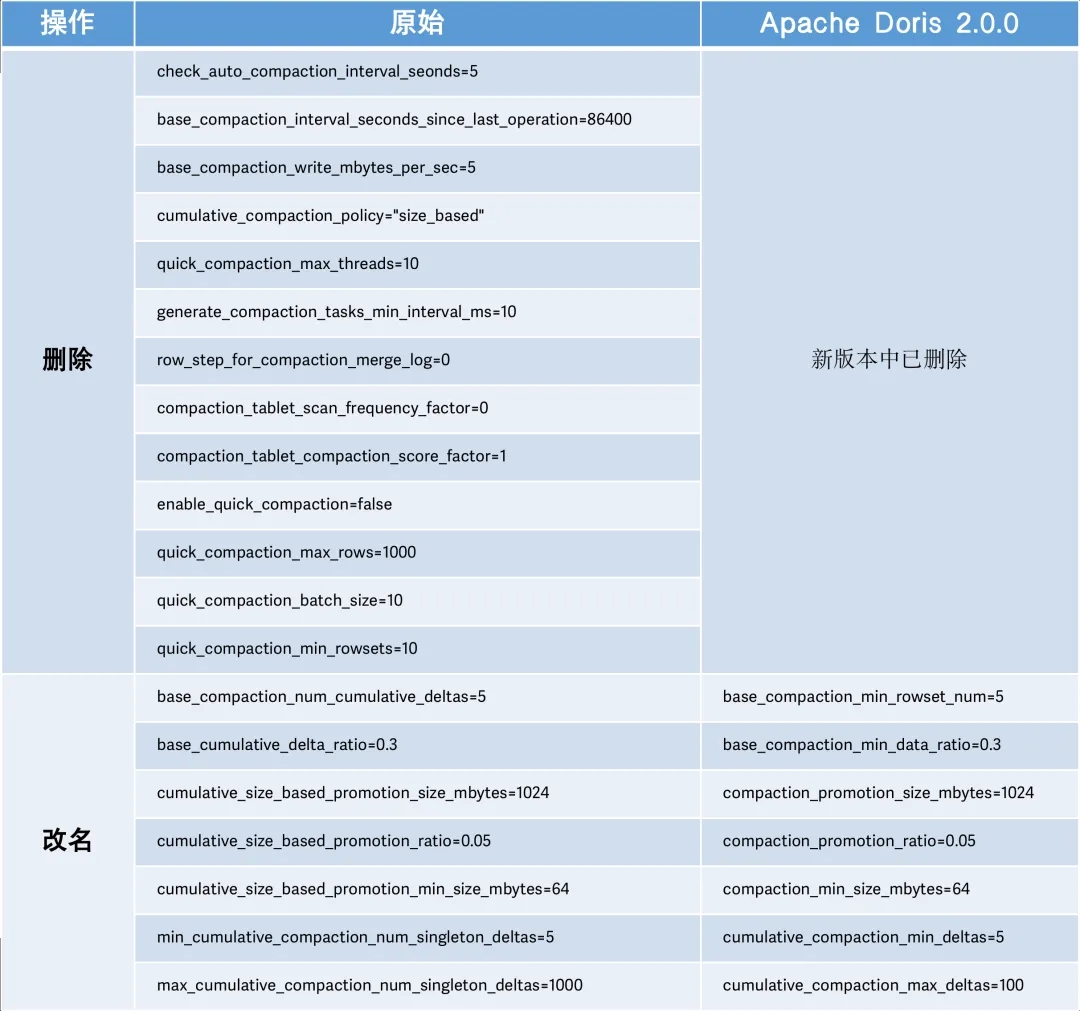 7fb8e8c839c2a0797e67ef59caf36ac7_640_wx_fmt=png&tp=webp&wxfrom=5&wx_lazy=1&wx_co=1.webp